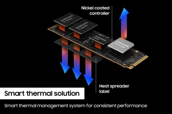 M2 SSD - Samsung 990 Pro 4 TB 4.0 - Image 2